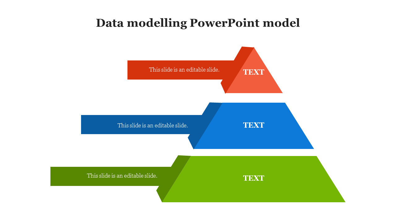 data modeling powerpoint presentation